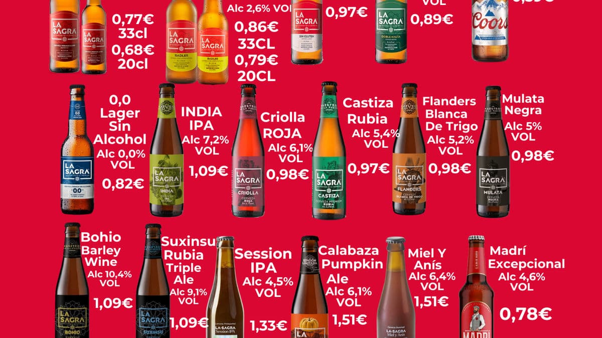 Se traspasa Distribuidora de Bebidas de Hostelería con tienda fisica y online - Imagen 1